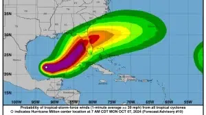 Huracán Milton alcanza categoría 5: amenazas en las costas de México y Florida